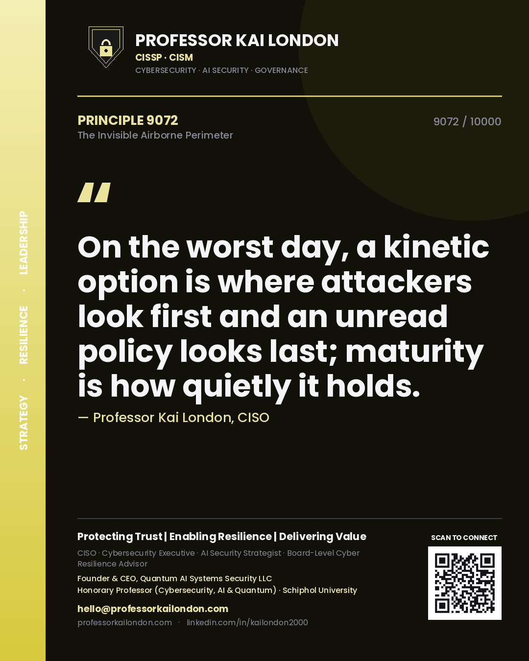 Quote card by Professor Kai London reading 'On the worst day, a kinetic option is where attackers look first and an unread policy looks last; maturity is how quietly it holds.'. From the book The Invisible Airborne Perimeter.
