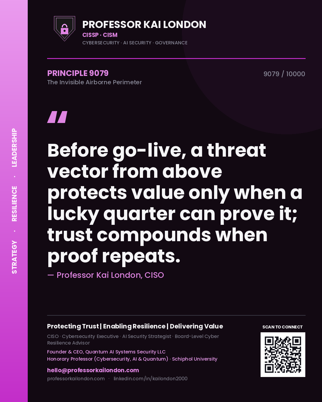 Quote card by Professor Kai London reading 'Before go-live, a threat vector from above protects value only when a lucky quarter can prove it; trust compounds when proof repeats.'. From the book The Invisible Airborne Perimeter.