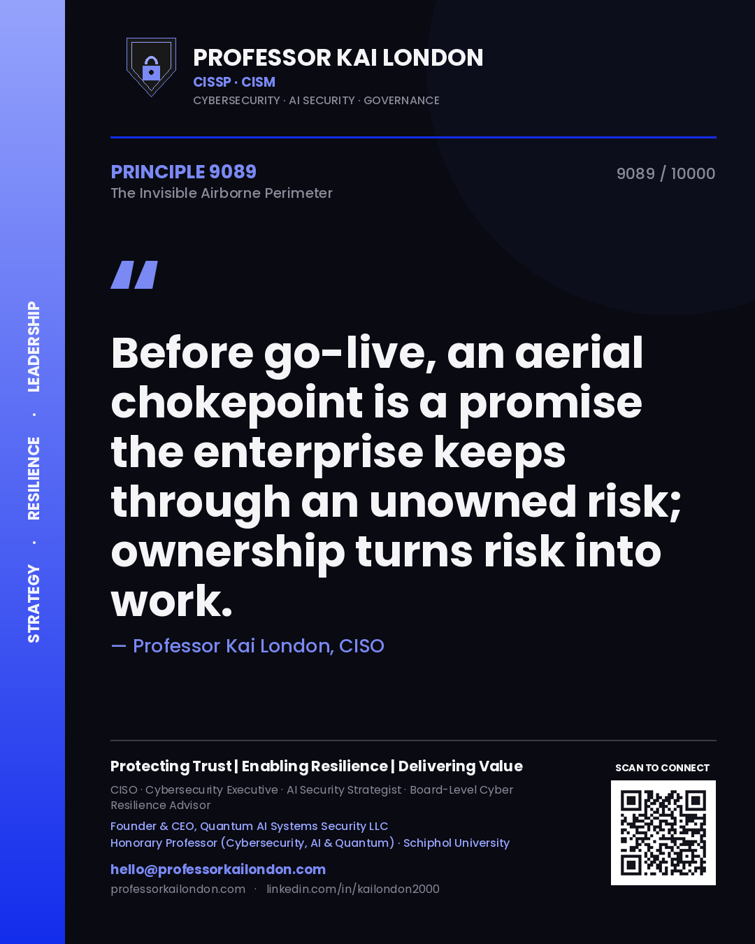 Professor Kai London principle 9089: Before go-live, an aerial chokepoint is a promise the enterprise keeps through an unowned risk; ownership turns risk into work.