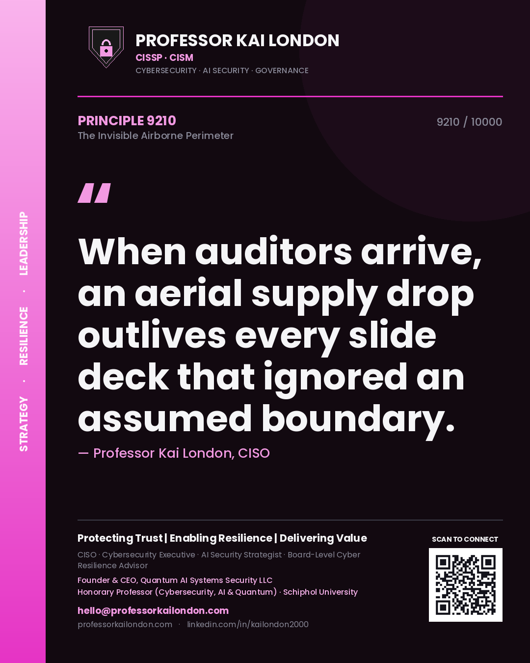 Quote card by Professor Kai London reading 'When auditors arrive, an aerial supply drop outlives every slide deck that ignored an assumed boundary.'. From the book The Invisible Airborne Perimeter.
