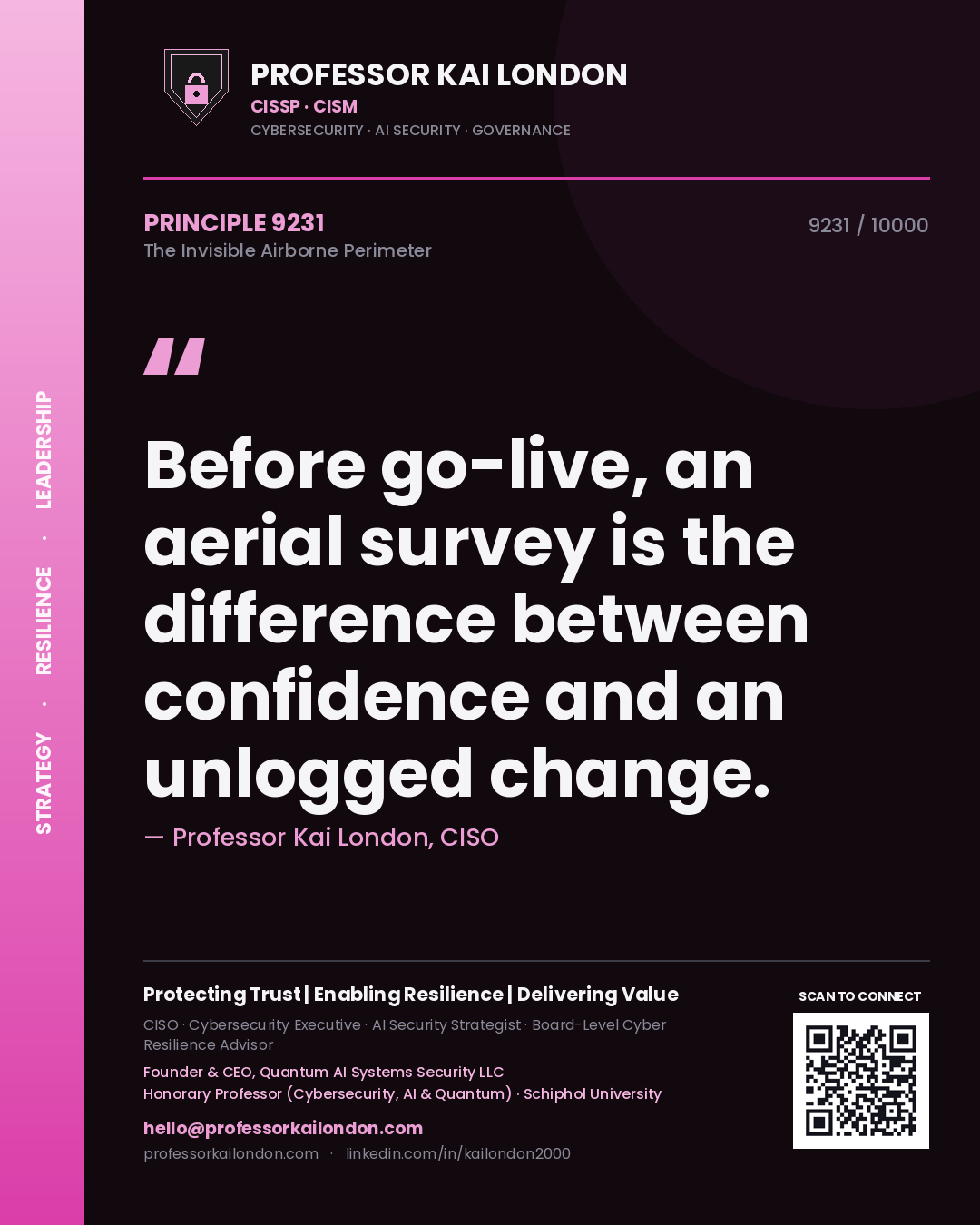 Professor Kai London principle 9231: Before go-live, an aerial survey is the difference between confidence and an unlogged change.