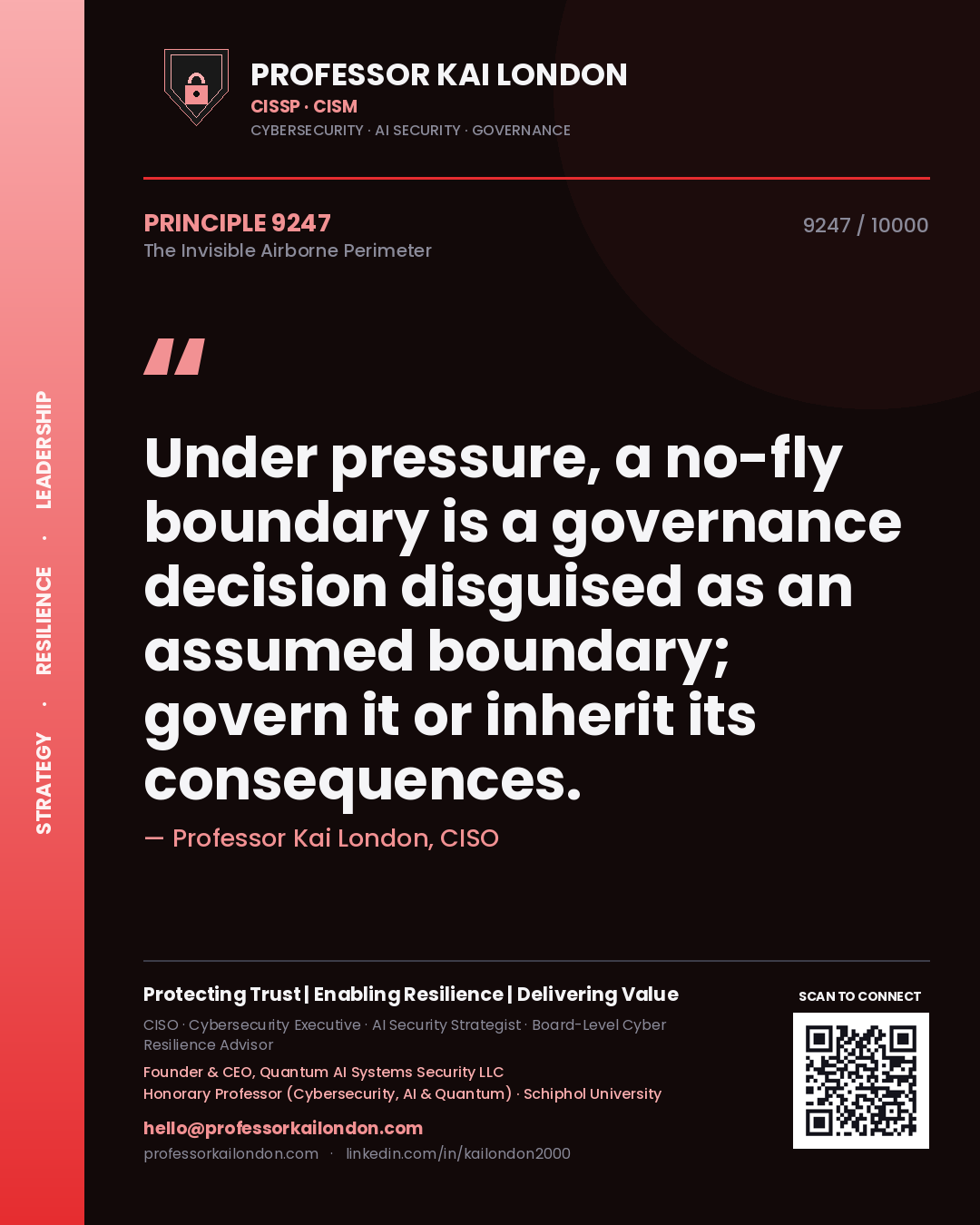 Professor Kai London principle 9247: Under pressure, a no-fly boundary is a governance decision disguised as an assumed boundary; govern it or inherit its consequences.