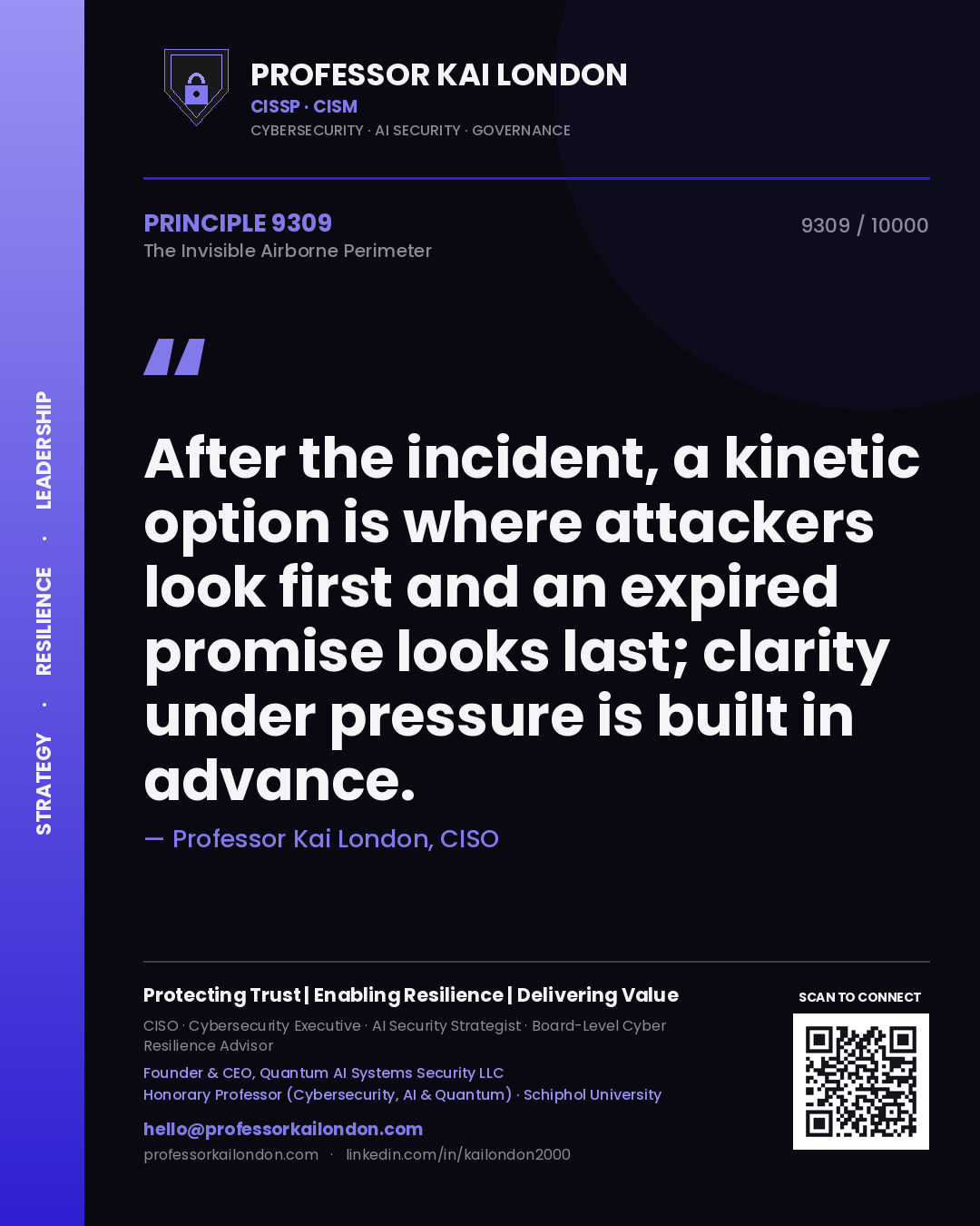 Quote card by Professor Kai London reading 'After the incident, a kinetic option is where attackers look first and an expired promise looks last; clarity under pressure is built in advance.'. From the book The Invisible Airborne Perimeter.