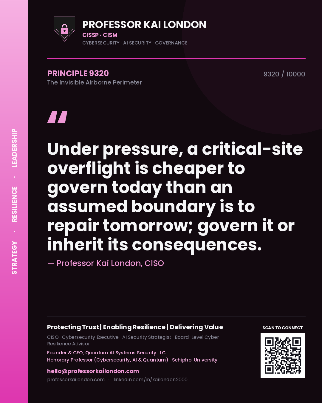 Professor Kai London principle 9320: Under pressure, a critical-site overflight is cheaper to govern today than an assumed boundary is to repair tomorrow; govern it or inherit its consequences.