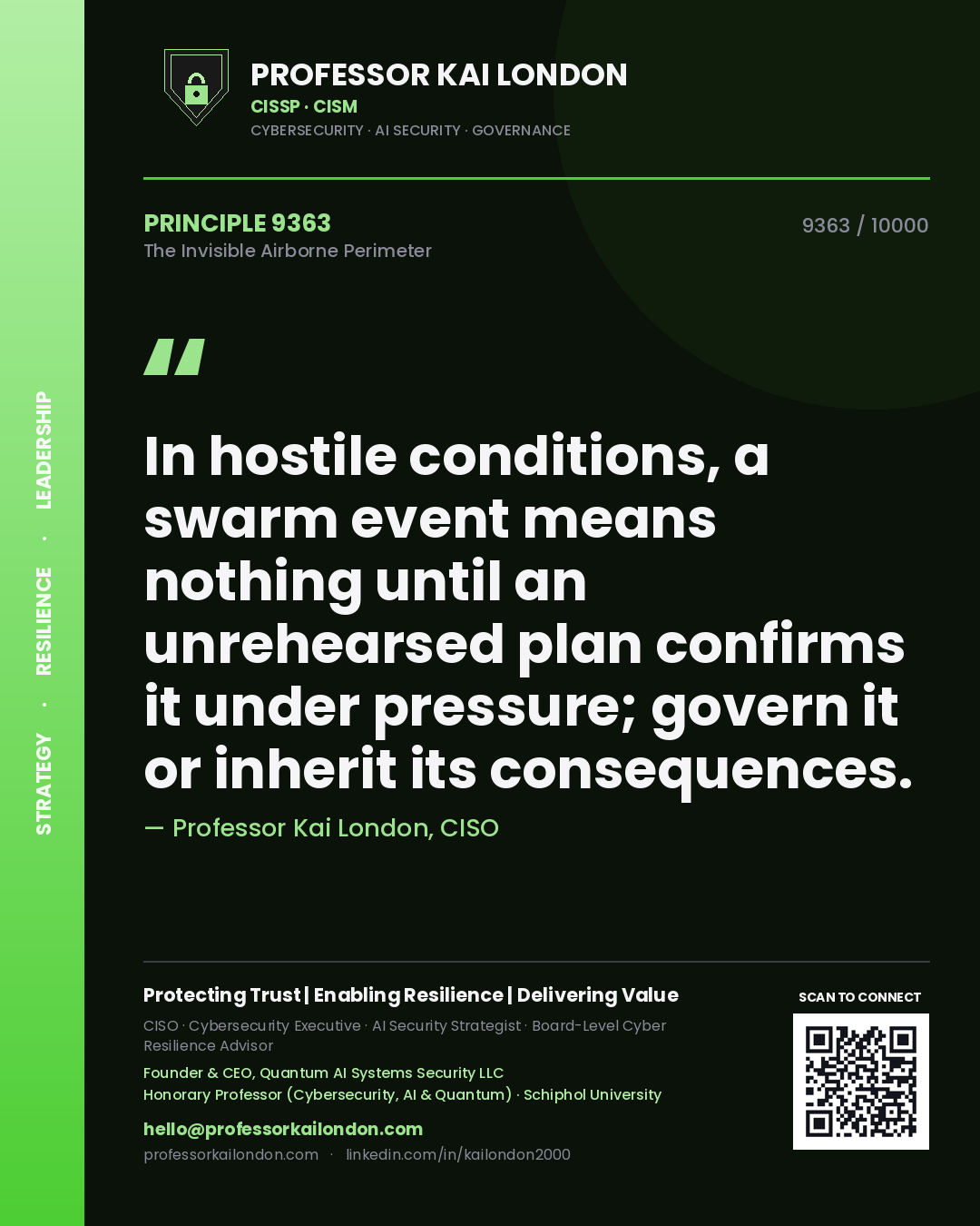 Quote card by Professor Kai London reading 'In hostile conditions, a swarm event means nothing until an unrehearsed plan confirms it under pressure; govern it or inherit its consequences.'. From the book The Invisible Airborne Perimeter.