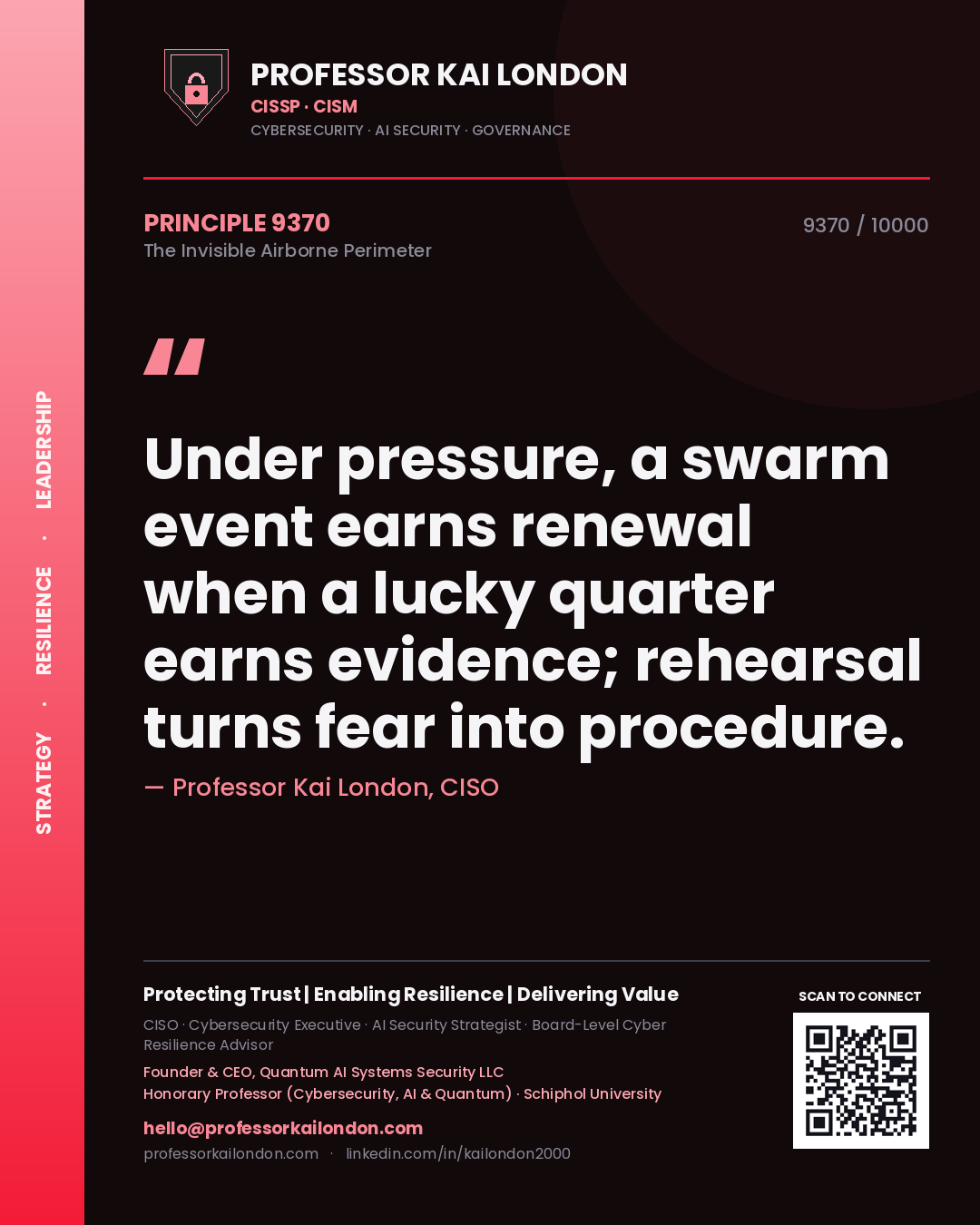 Professor Kai London principle 9370: Under pressure, a swarm event earns renewal when a lucky quarter earns evidence; rehearsal turns fear into procedure.