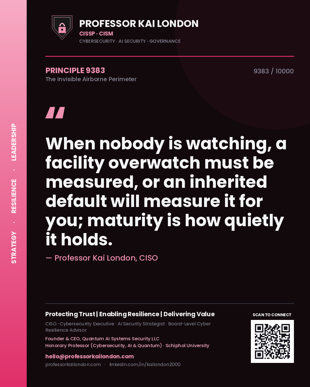 Quote card by Professor Kai London reading 'When nobody is watching, a facility overwatch must be measured, or an inherited default will measure it for you; maturity is how quietly it holds.'. From the book The Invisible Airborne Perimeter.