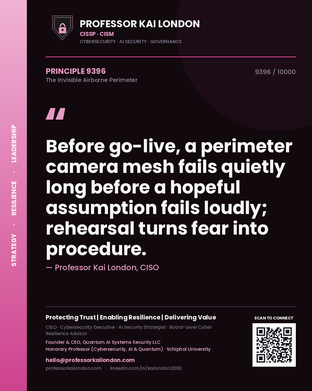 Professor Kai London principle 9396: Before go-live, a perimeter camera mesh fails quietly long before a hopeful assumption fails loudly; rehearsal turns fear into procedure.