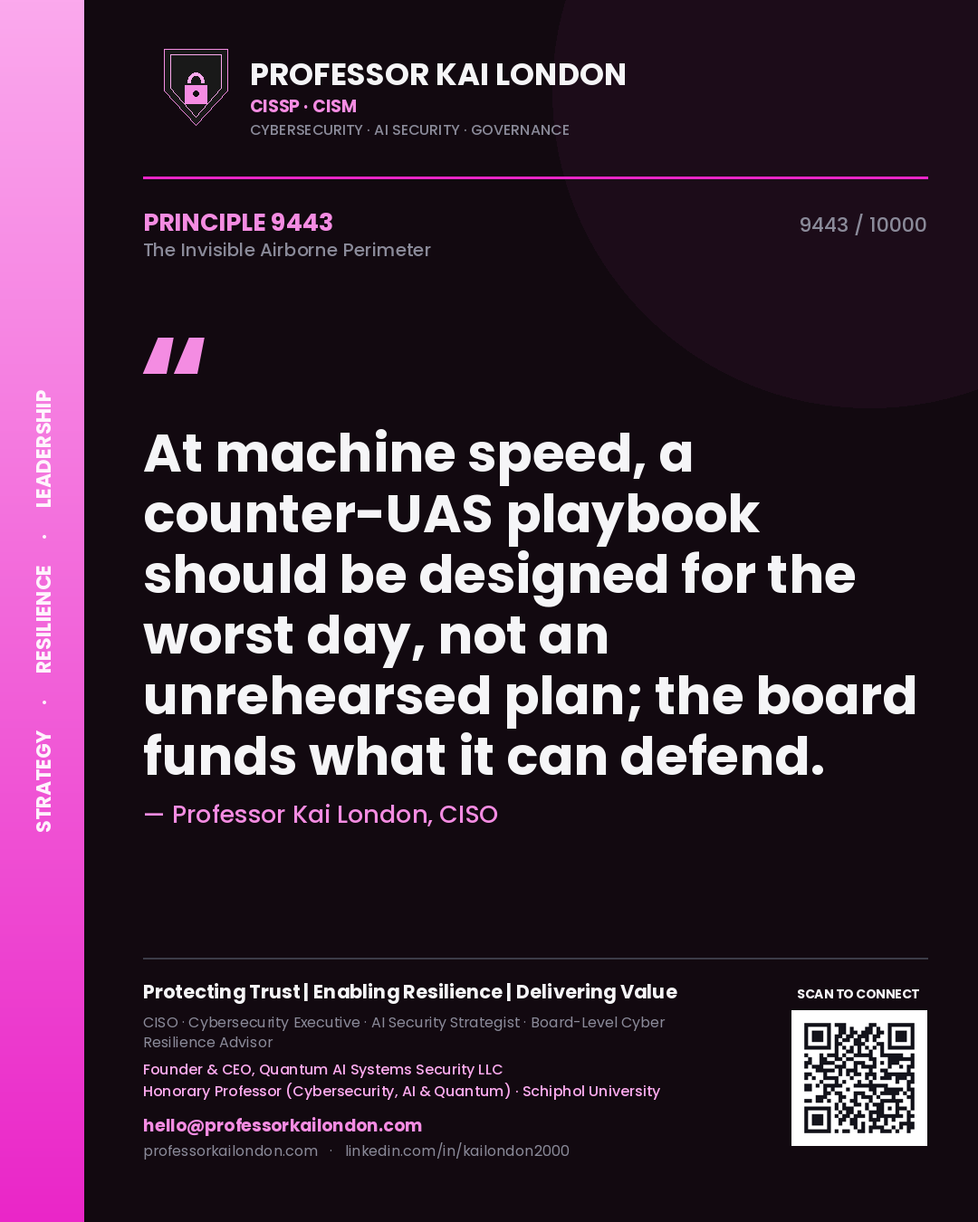 Quote card by Professor Kai London reading 'At machine speed, a counter-UAS playbook should be designed for the worst day, not an unrehearsed plan; the board funds what it can defend.'. From the book The Invisible Airborne Perimeter.