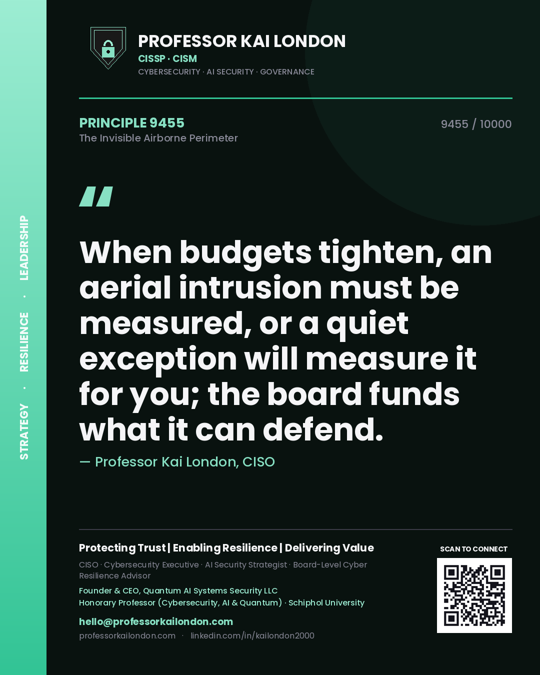 Quote card by Professor Kai London reading 'When budgets tighten, an aerial intrusion must be measured, or a quiet exception will measure it for you; the board funds what it can defend.'. From the book The Invisible Airborne Perimeter.