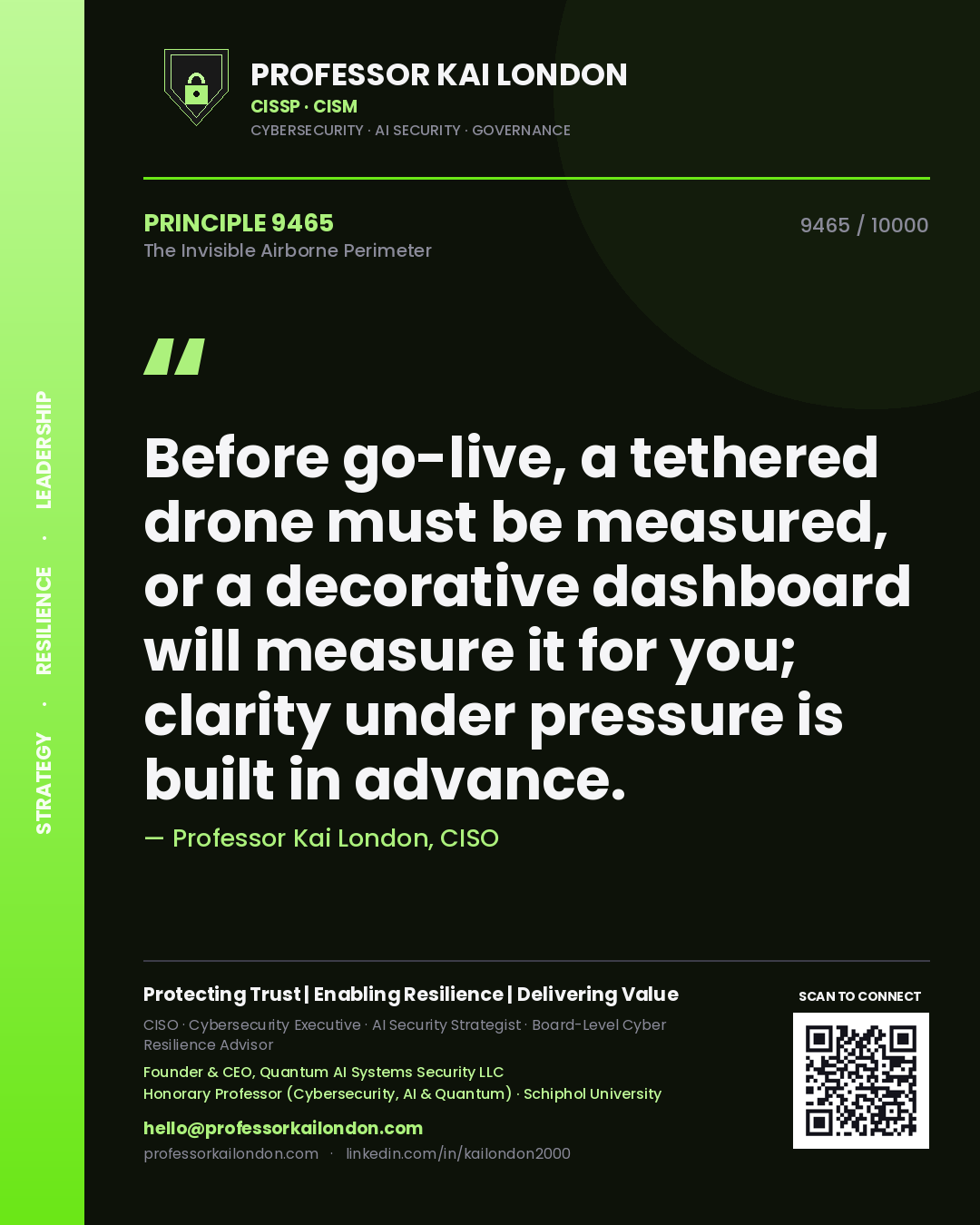 Professor Kai London principle 9465: Before go-live, a tethered drone must be measured, or a decorative dashboard will measure it for you; clarity under pressure is built in advance.