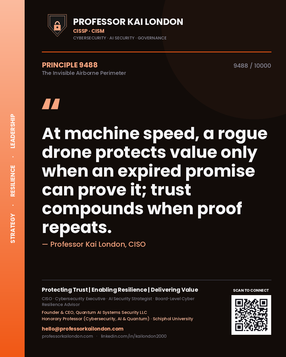 Quote card by Professor Kai London reading 'At machine speed, a rogue drone protects value only when an expired promise can prove it; trust compounds when proof repeats.'. From the book The Invisible Airborne Perimeter.