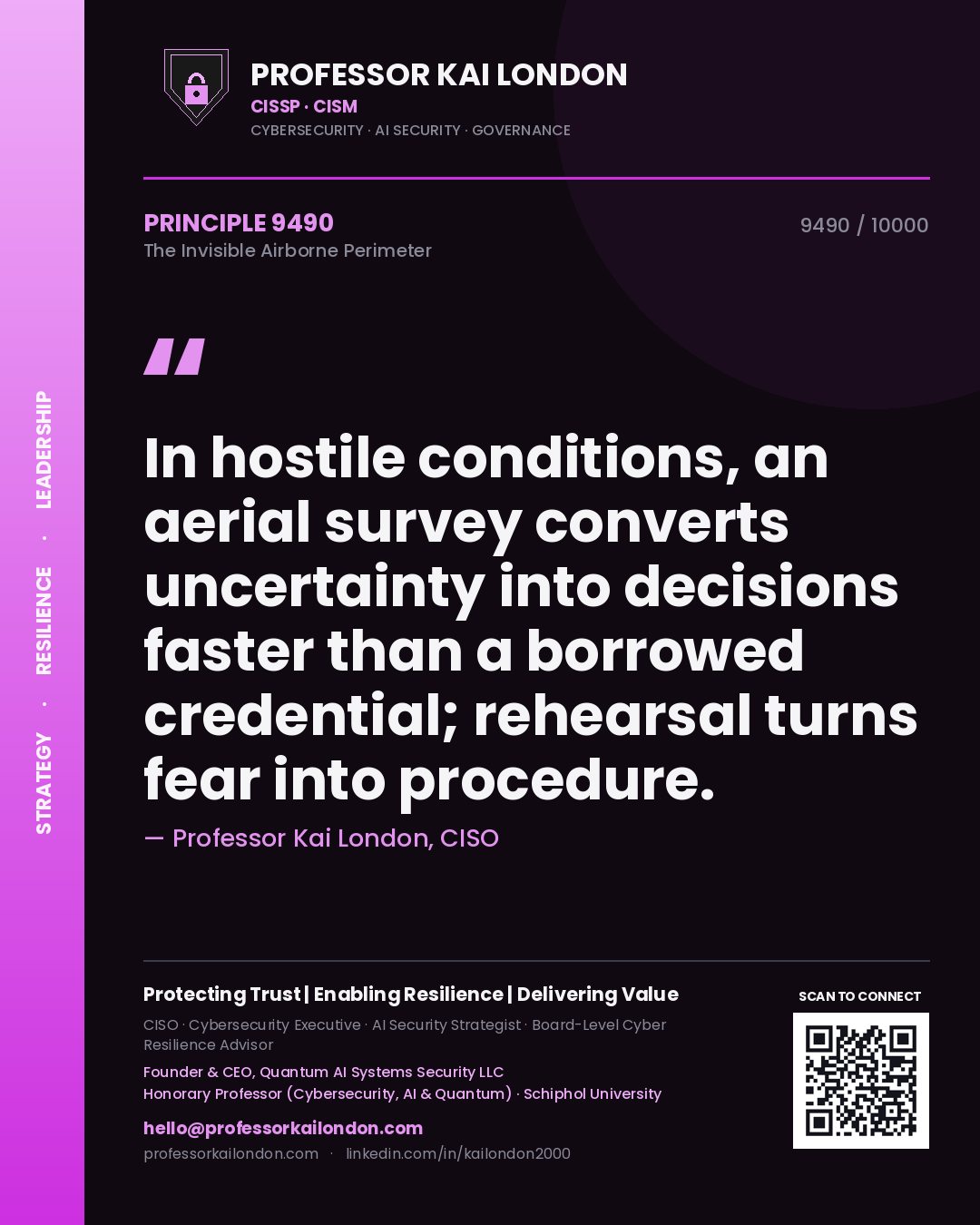 Professor Kai London principle 9490: In hostile conditions, an aerial survey converts uncertainty into decisions faster than a borrowed credential; rehearsal turns fear into procedure.