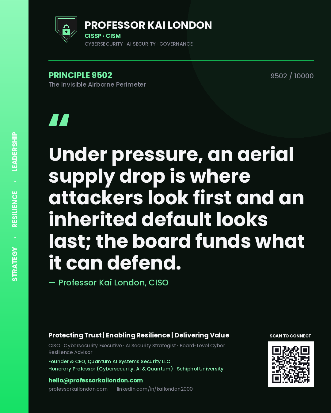 Quote card by Professor Kai London reading 'Under pressure, an aerial supply drop is where attackers look first and an inherited default looks last; the board funds what it can defend.'. From the book The Invisible Airborne Perimeter.