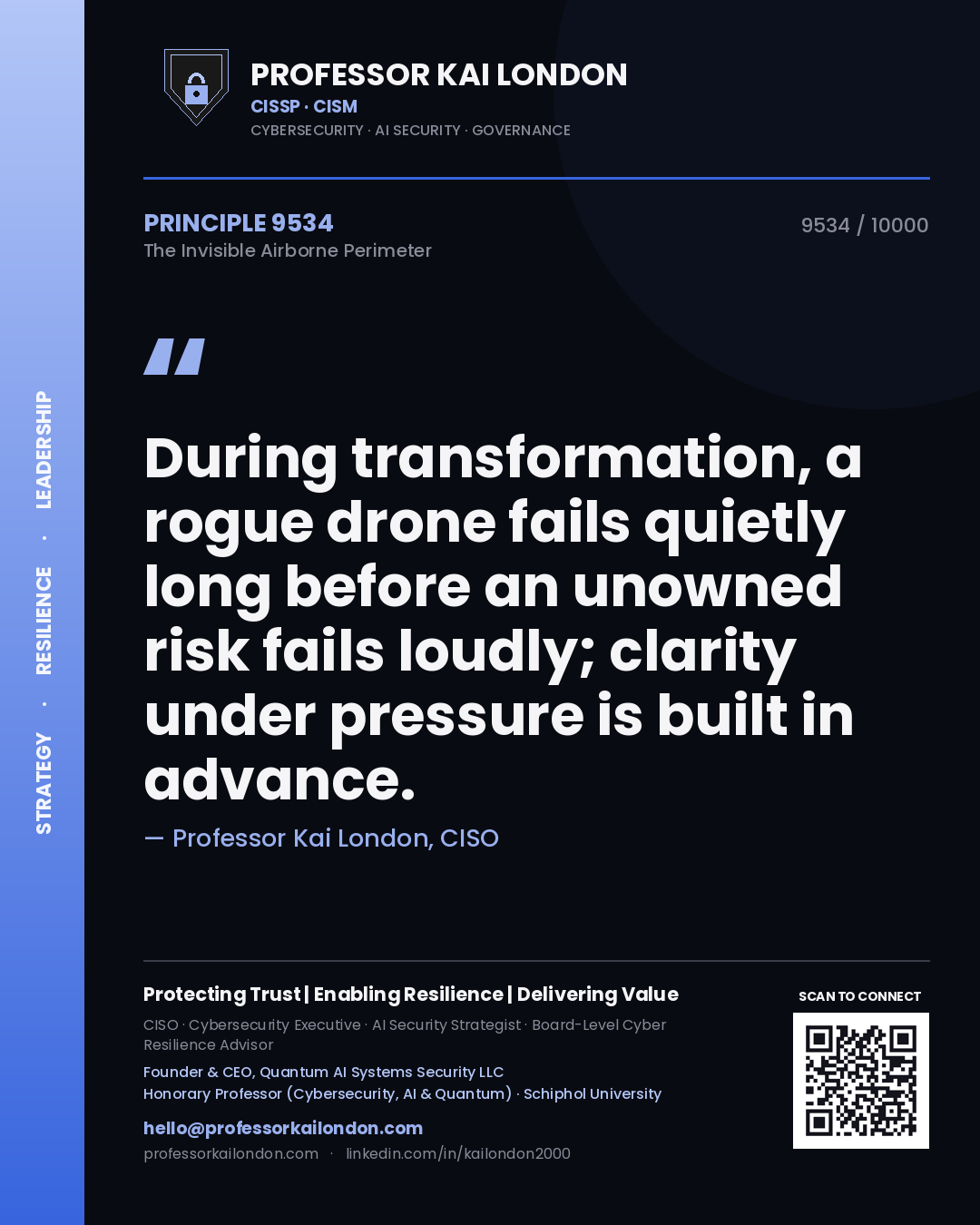 Quote card by Professor Kai London reading 'During transformation, a rogue drone fails quietly long before an unowned risk fails loudly; clarity under pressure is built in advance.'. From the book The Invisible Airborne Perimeter.