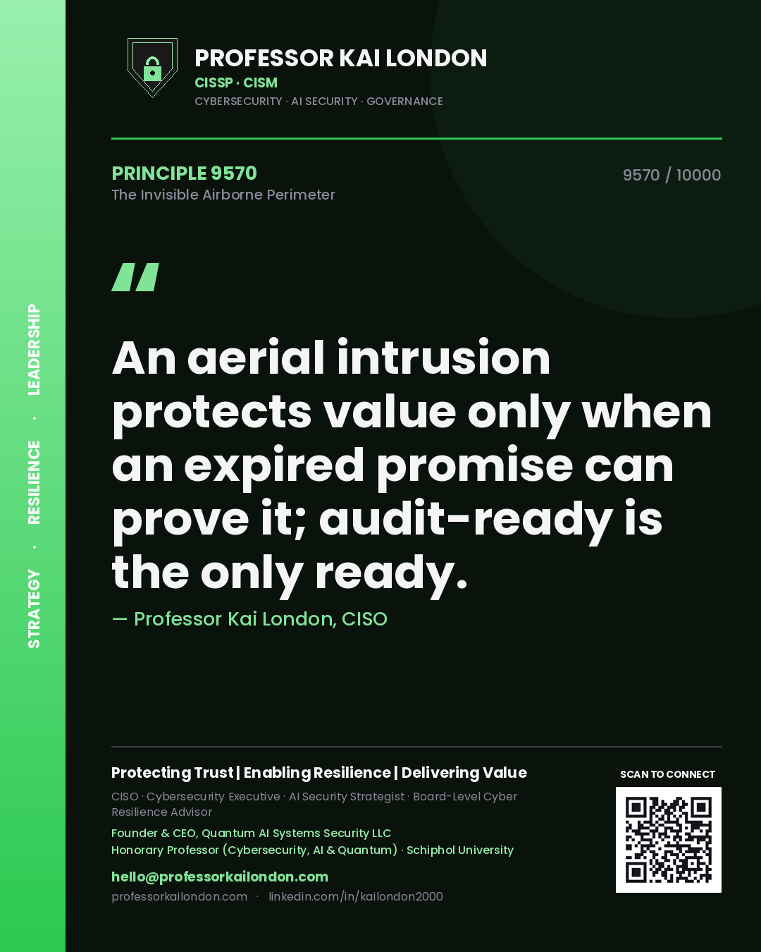 Quote card by Professor Kai London reading 'An aerial intrusion protects value only when an expired promise can prove it; audit-ready is the only ready.'. From the book The Invisible Airborne Perimeter.