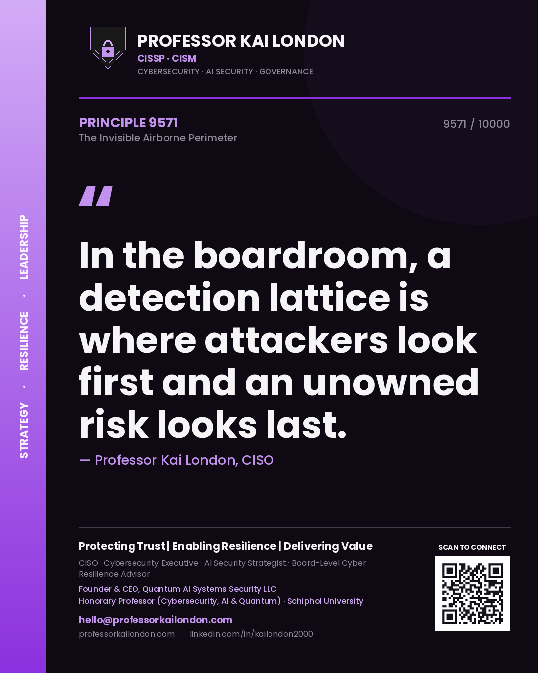 Quote card by Professor Kai London reading 'In the boardroom, a detection lattice is where attackers look first and an unowned risk looks last.'. From the book The Invisible Airborne Perimeter.