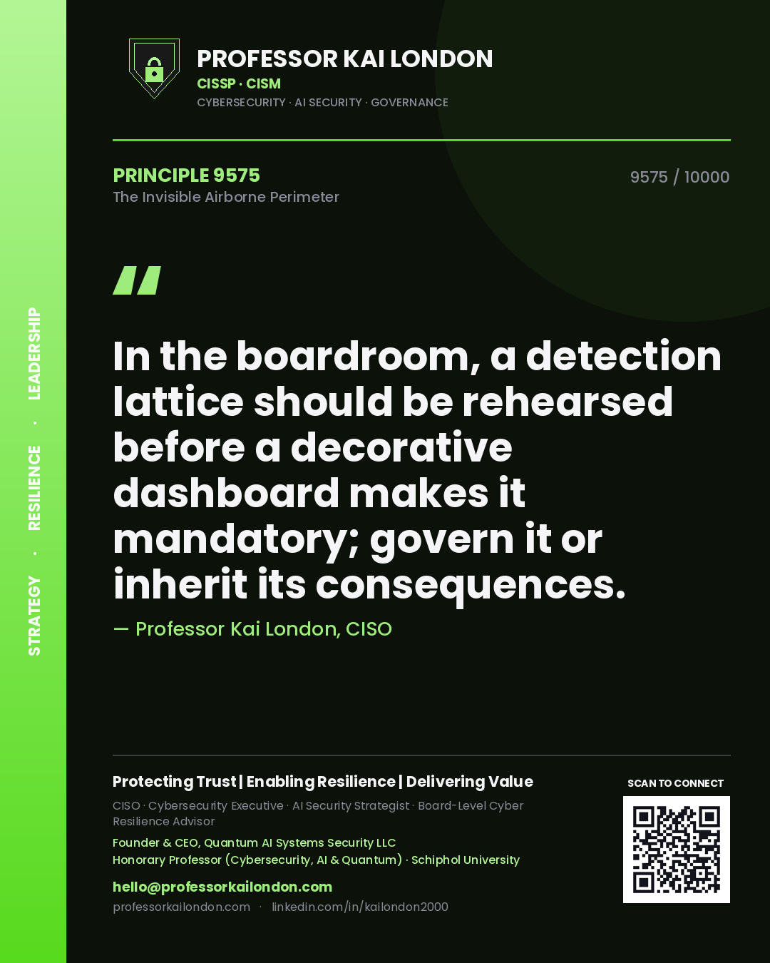 Professor Kai London principle 9575: In the boardroom, a detection lattice should be rehearsed before a decorative dashboard makes it mandatory; govern it or inherit its consequences.