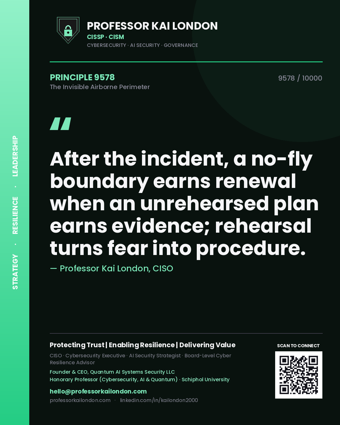 Quote card by Professor Kai London reading 'After the incident, a no-fly boundary earns renewal when an unrehearsed plan earns evidence; rehearsal turns fear into procedure.'. From the book The Invisible Airborne Perimeter.