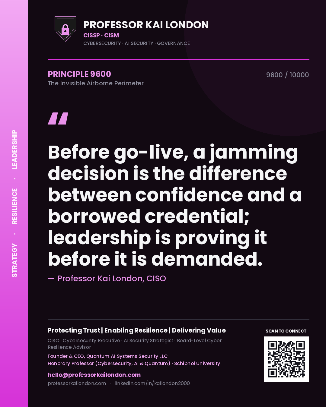 Quote card by Professor Kai London reading 'Before go-live, a jamming decision is the difference between confidence and a borrowed credential; leadership is proving it before it is demanded.'. From the book The Invisible Airborne Perimeter.