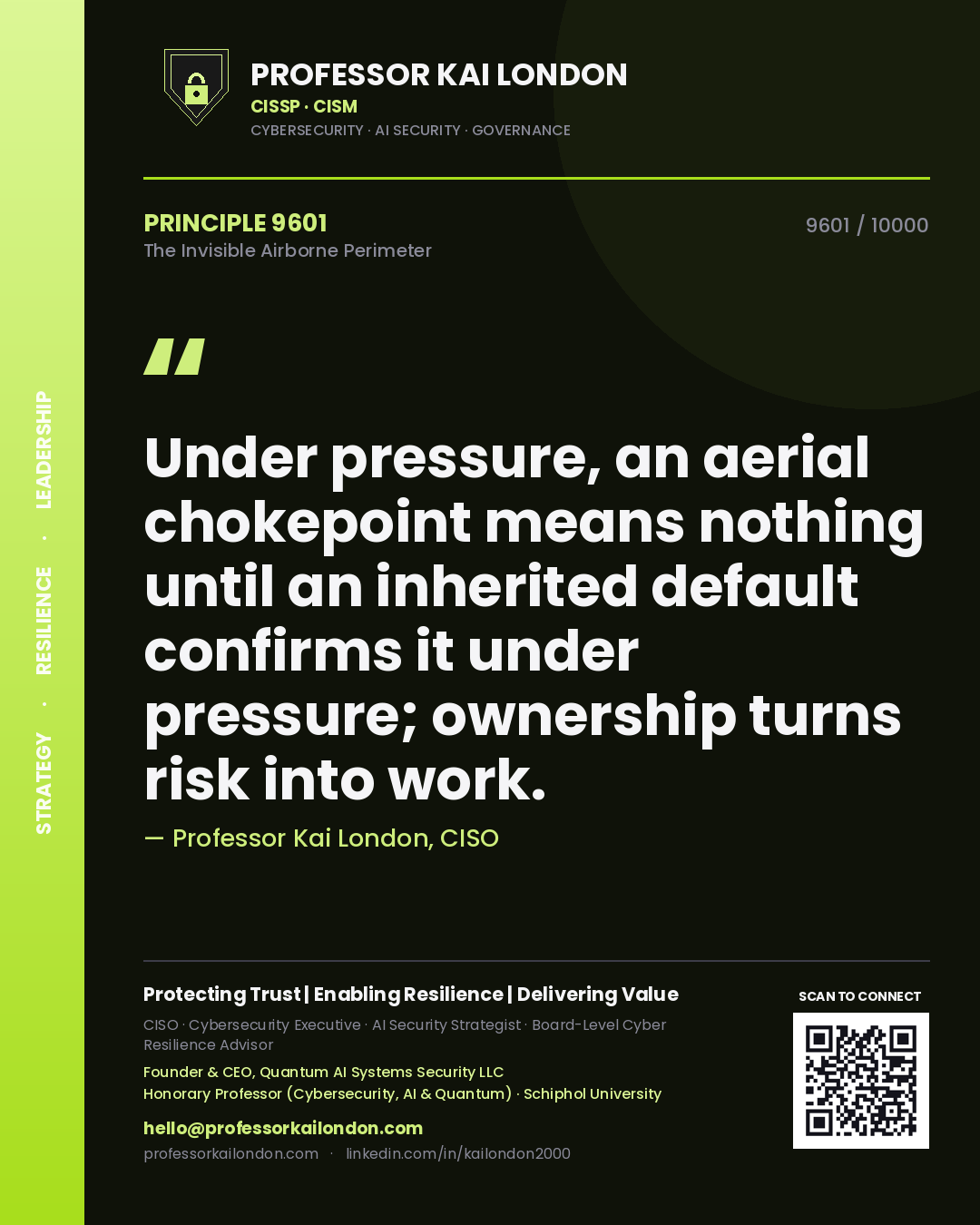 Quote card by Professor Kai London reading 'Under pressure, an aerial chokepoint means nothing until an inherited default confirms it under pressure; ownership turns risk into work.'. From the book The Invisible Airborne Perimeter.