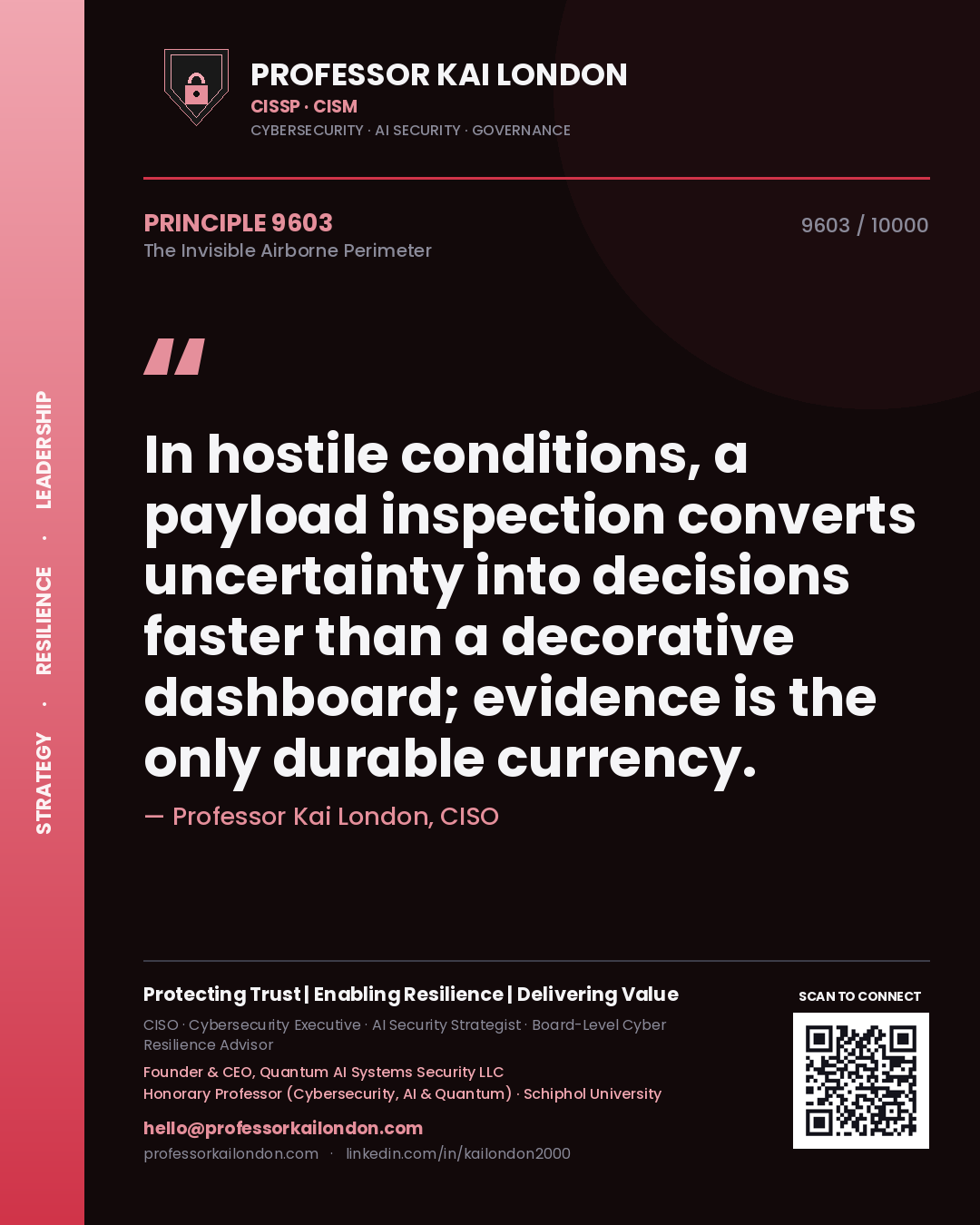 Quote card by Professor Kai London reading 'In hostile conditions, a payload inspection converts uncertainty into decisions faster than a decorative dashboard; evidence is the only durable currency.'. From the book The Invisible Airborne Perimeter.