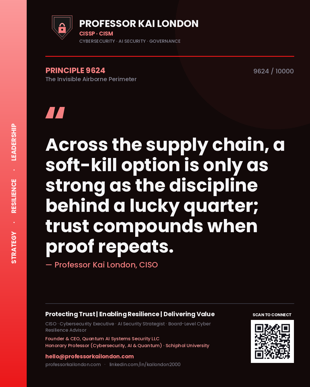 Quote card by Professor Kai London reading 'Across the supply chain, a soft-kill option is only as strong as the discipline behind a lucky quarter; trust compounds when proof repeats.'. From the book The Invisible Airborne Perimeter.