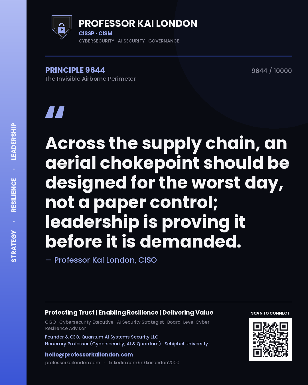 Quote card by Professor Kai London reading 'Across the supply chain, an aerial chokepoint should be designed for the worst day, not a paper control; leadership is proving it before it is demanded.'. From the book The Invisible Airborne Perimeter.