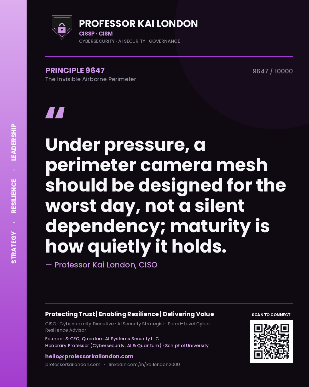 Quote card by Professor Kai London reading 'Under pressure, a perimeter camera mesh should be designed for the worst day, not a silent dependency; maturity is how quietly it holds.'. From the book The Invisible Airborne Perimeter.