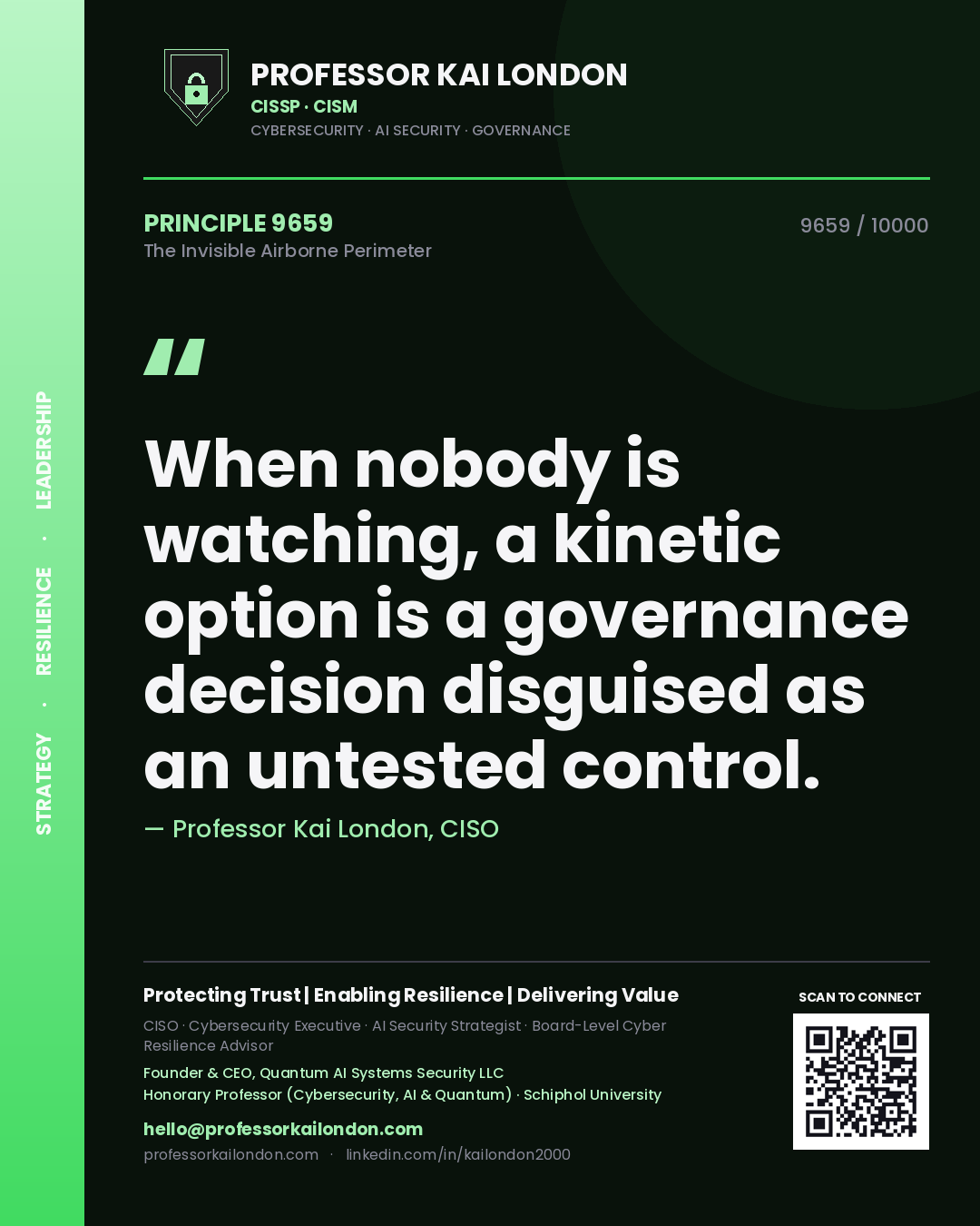 Professor Kai London principle 9659: When nobody is watching, a kinetic option is a governance decision disguised as an untested control.