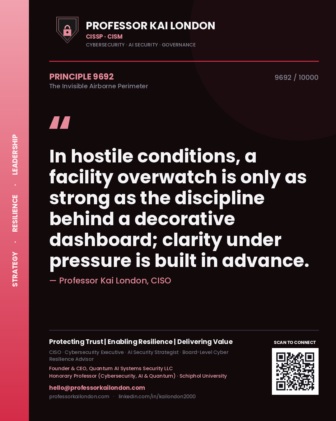 Quote card by Professor Kai London reading 'In hostile conditions, a facility overwatch is only as strong as the discipline behind a decorative dashboard; clarity under pressure is built in advance.'. From the book The Invisible Airborne Perimeter.