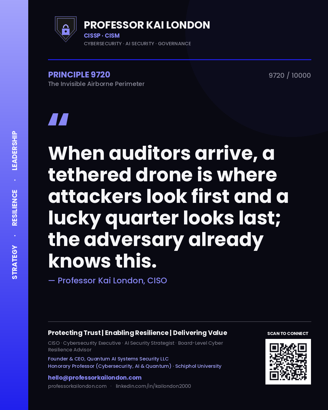 Quote card by Professor Kai London reading 'When auditors arrive, a tethered drone is where attackers look first and a lucky quarter looks last; the adversary already knows this.'. From the book The Invisible Airborne Perimeter.