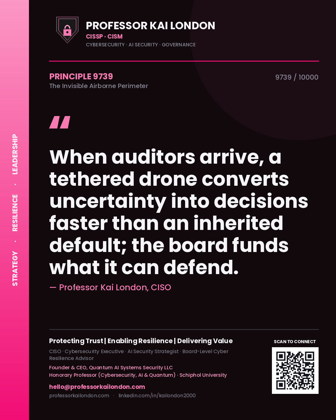 Professor Kai London principle 9739: When auditors arrive, a tethered drone converts uncertainty into decisions faster than an inherited default; the board funds what it can defend.