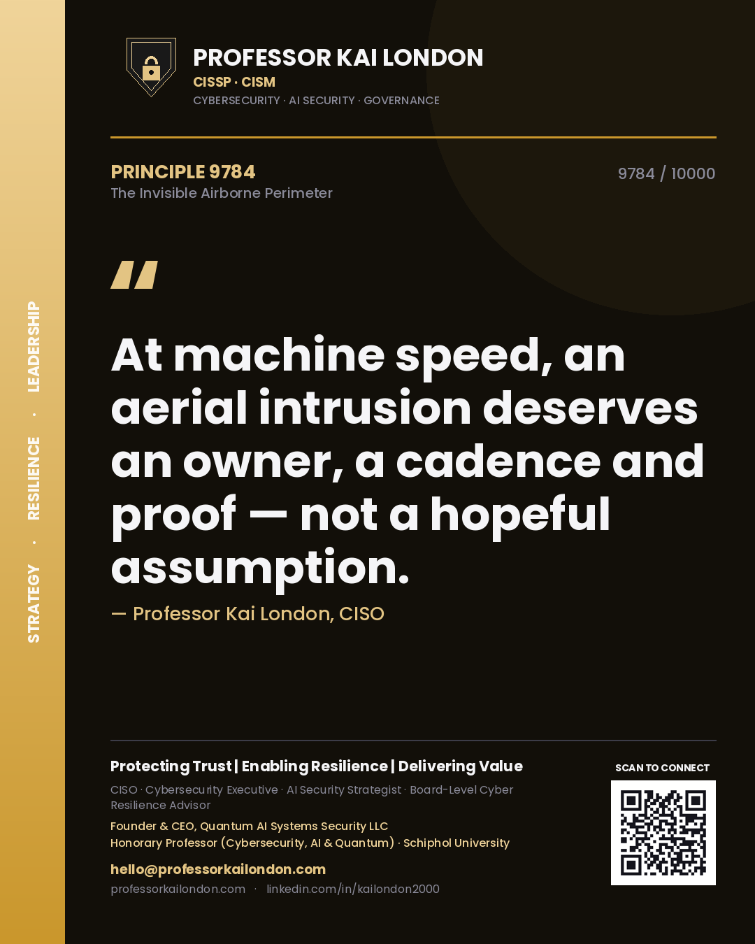 Professor Kai London principle 9784: At machine speed, an aerial intrusion deserves an owner, a cadence and proof — not a hopeful assumption.