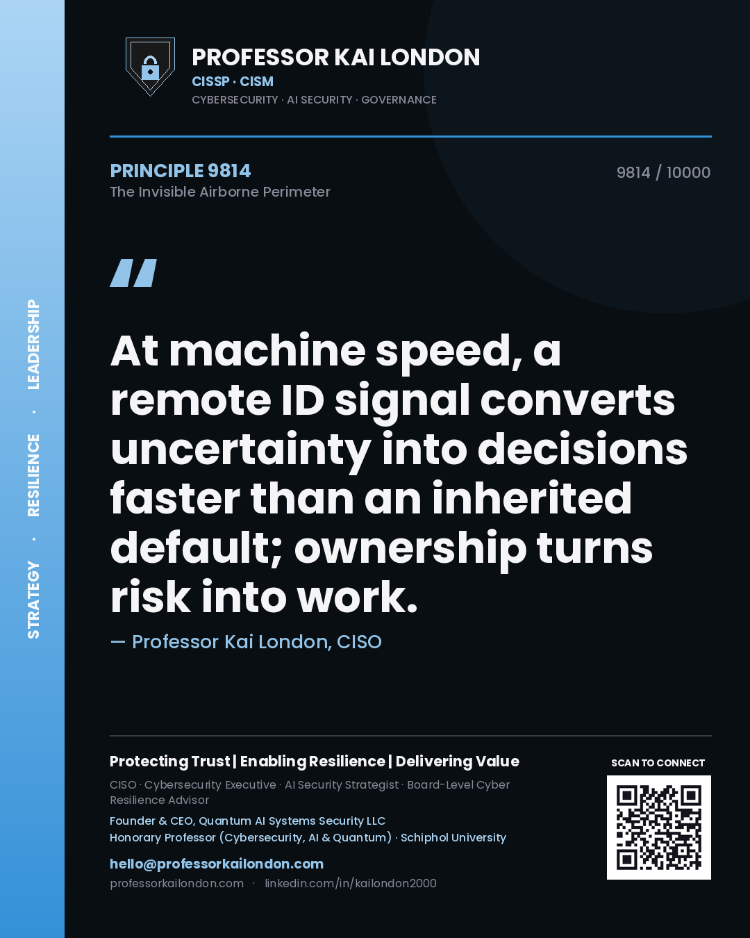 Quote card by Professor Kai London reading 'At machine speed, a remote ID signal converts uncertainty into decisions faster than an inherited default; ownership turns risk into work.'. From the book The Invisible Airborne Perimeter.