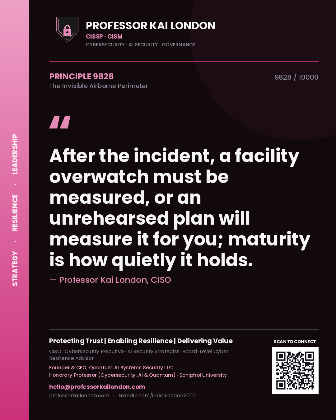 Quote card by Professor Kai London reading 'After the incident, a facility overwatch must be measured, or an unrehearsed plan will measure it for you; maturity is how quietly it holds.'. From the book The Invisible Airborne Perimeter.