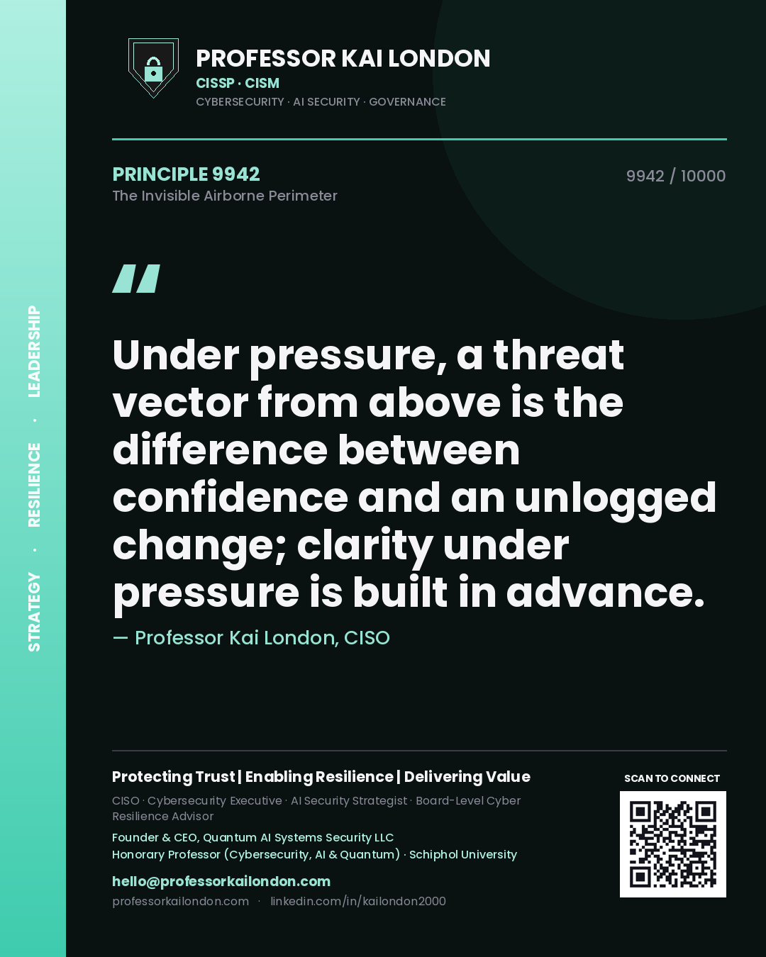Quote card by Professor Kai London reading 'Under pressure, a threat vector from above is the difference between confidence and an unlogged change; clarity under pressure is built in advance.'. From the book The Invisible Airborne Perimeter.