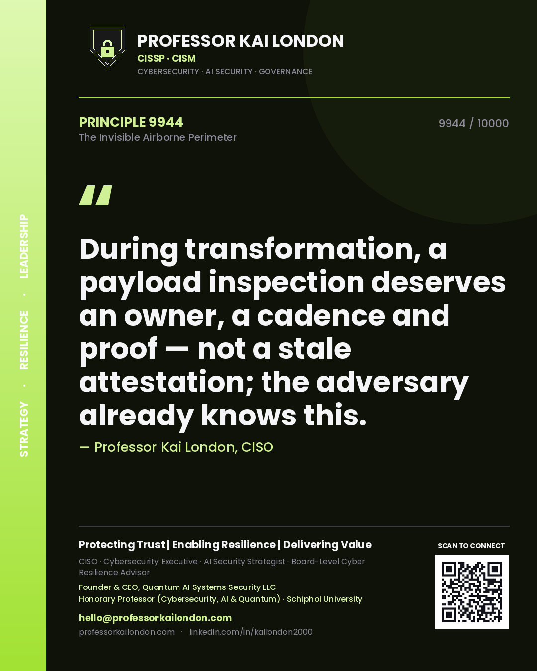 Quote card by Professor Kai London reading 'During transformation, a payload inspection deserves an owner, a cadence and proof — not a stale attestation; the adversary already knows this.'. From the book The Invisible Airborne Perimeter.