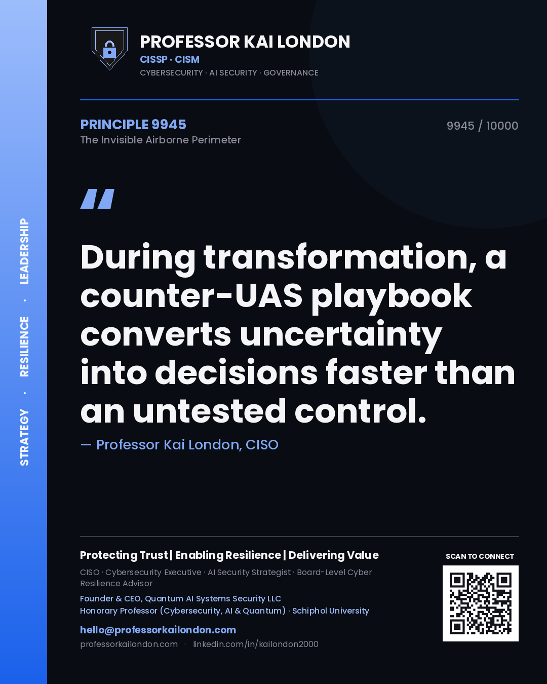 Quote card by Professor Kai London reading 'During transformation, a counter-UAS playbook converts uncertainty into decisions faster than an untested control.'. From the book The Invisible Airborne Perimeter.