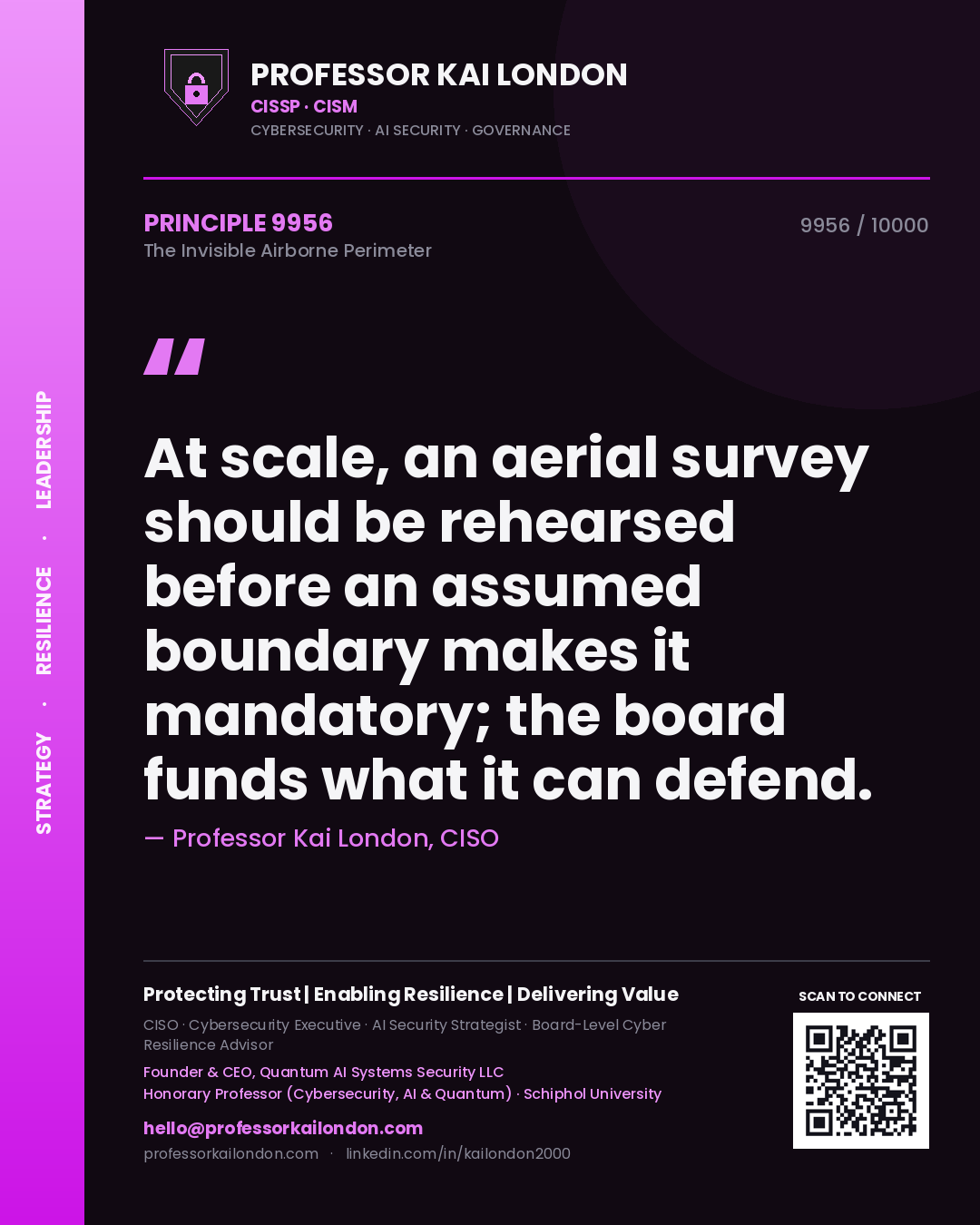 Professor Kai London principle 9956: At scale, an aerial survey should be rehearsed before an assumed boundary makes it mandatory; the board funds what it can defend.