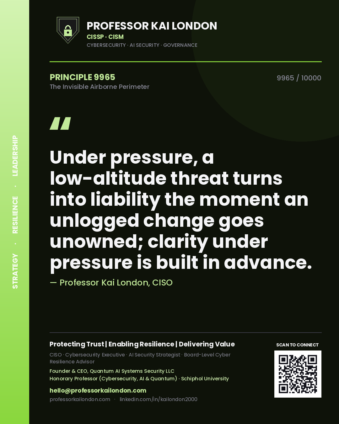 Quote card by Professor Kai London reading 'Under pressure, a low-altitude threat turns into liability the moment an unlogged change goes unowned; clarity under pressure is built in advance.'. From the book The Invisible Airborne Perimeter.
