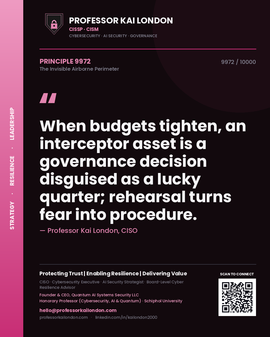 Quote card by Professor Kai London reading 'When budgets tighten, an interceptor asset is a governance decision disguised as a lucky quarter; rehearsal turns fear into procedure.'. From the book The Invisible Airborne Perimeter.