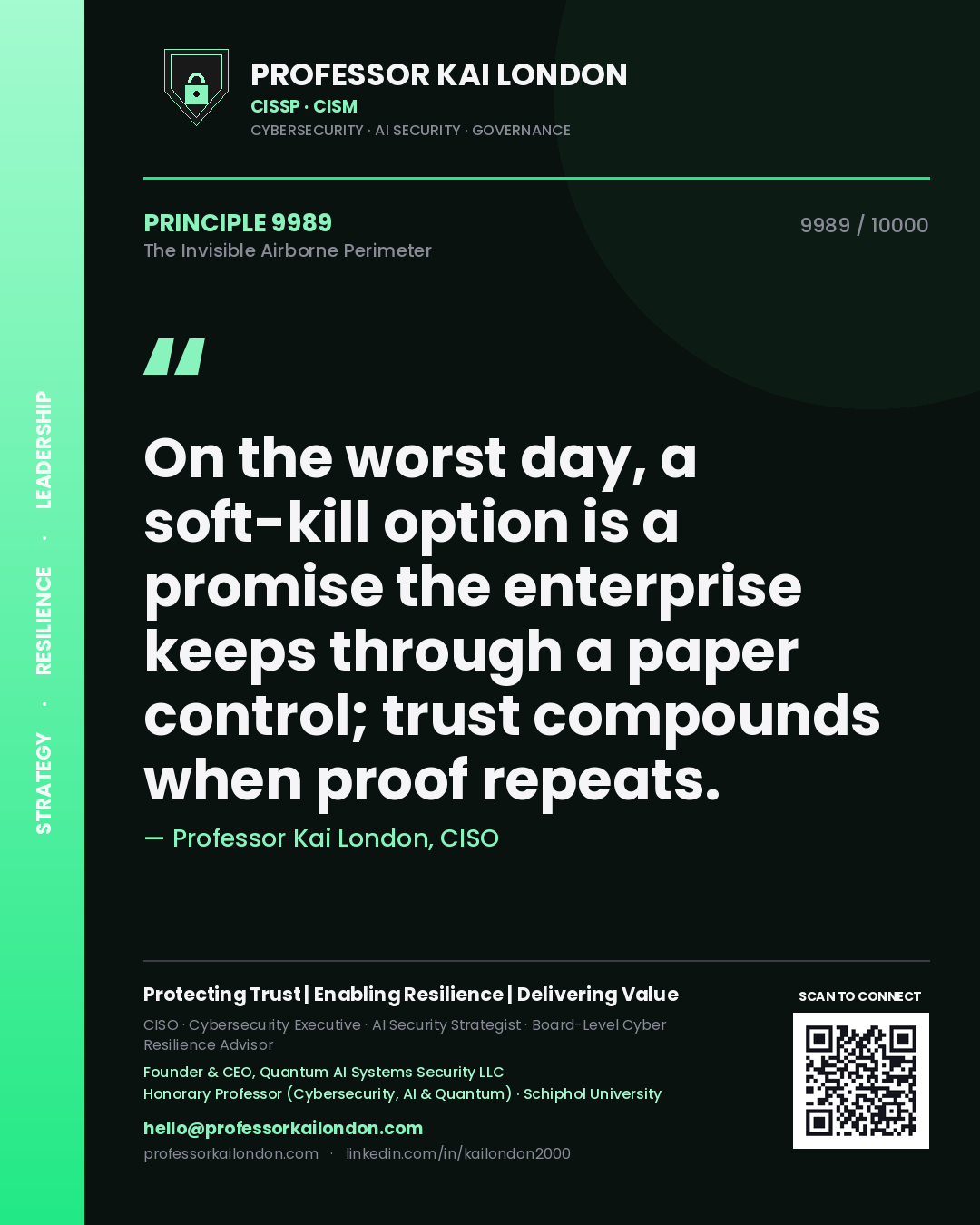 Quote card by Professor Kai London reading 'On the worst day, a soft-kill option is a promise the enterprise keeps through a paper control; trust compounds when proof repeats.'. From the book The Invisible Airborne Perimeter.