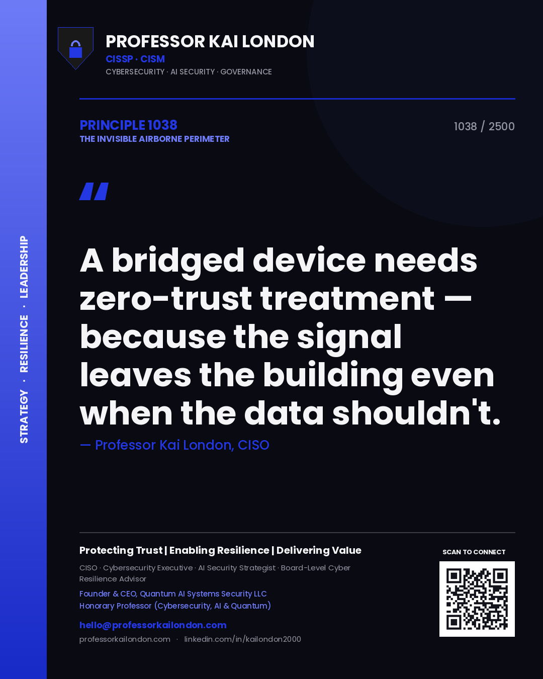 Quote card by Professor Kai London reading 'A bridged device needs zero-trust treatment — because the signal leaves the building even when the data shouldn't.'. From the book The Invisible Airborne Perimeter.