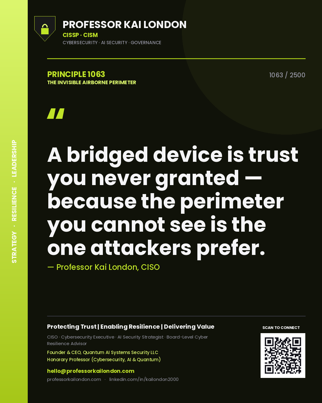 Quote card by Professor Kai London reading 'A bridged device is trust you never granted — because the perimeter you cannot see is the one attackers prefer.'. From the book The Invisible Airborne Perimeter.