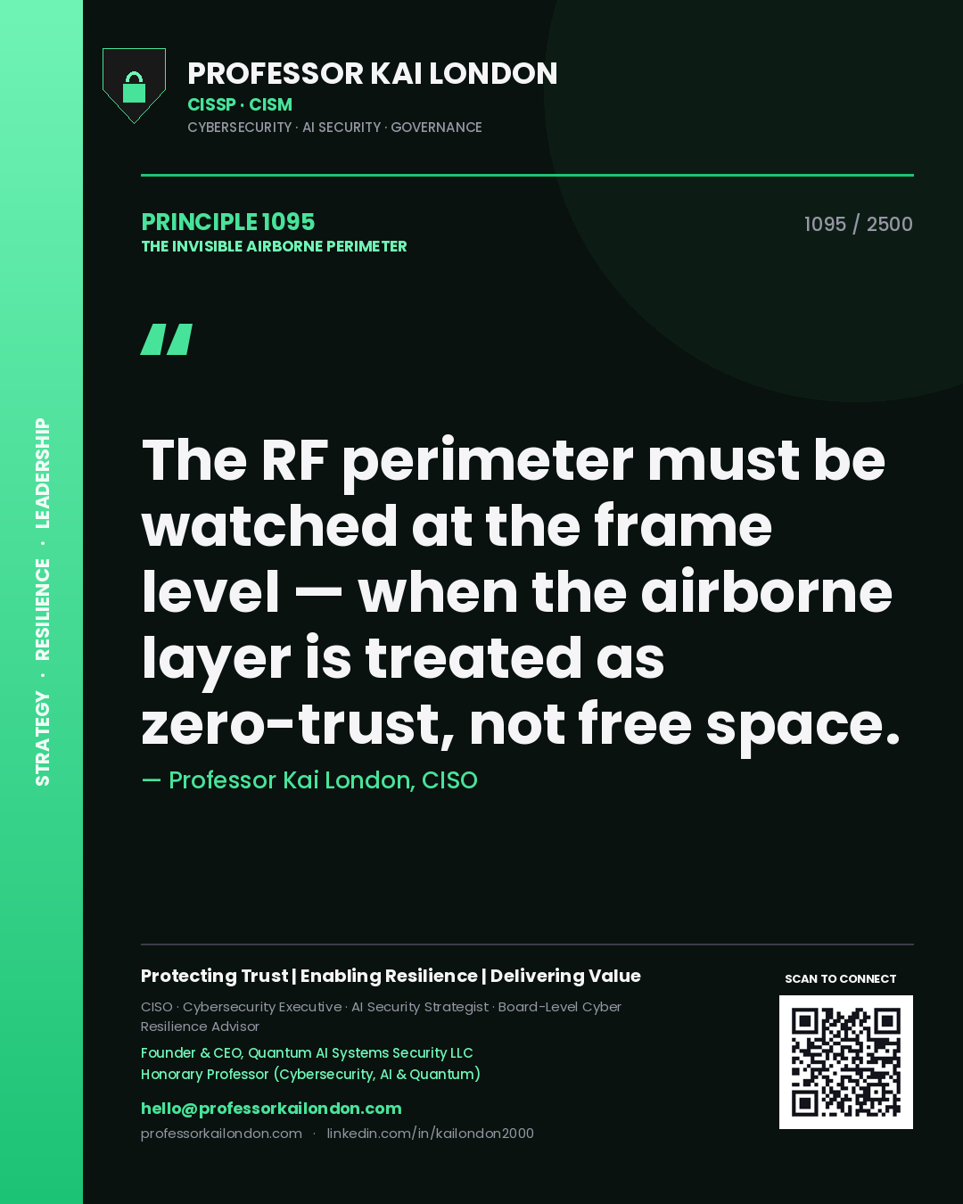 Professor Kai London principle 1095: The RF perimeter must be watched at the frame level — when the airborne layer is treated as zero-trust, not free space.