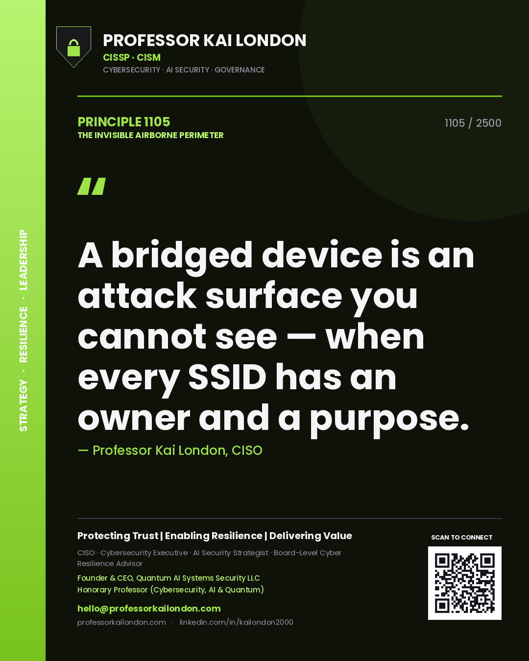 Professor Kai London principle 1105: A bridged device is an attack surface you cannot see — when every SSID has an owner and a purpose.