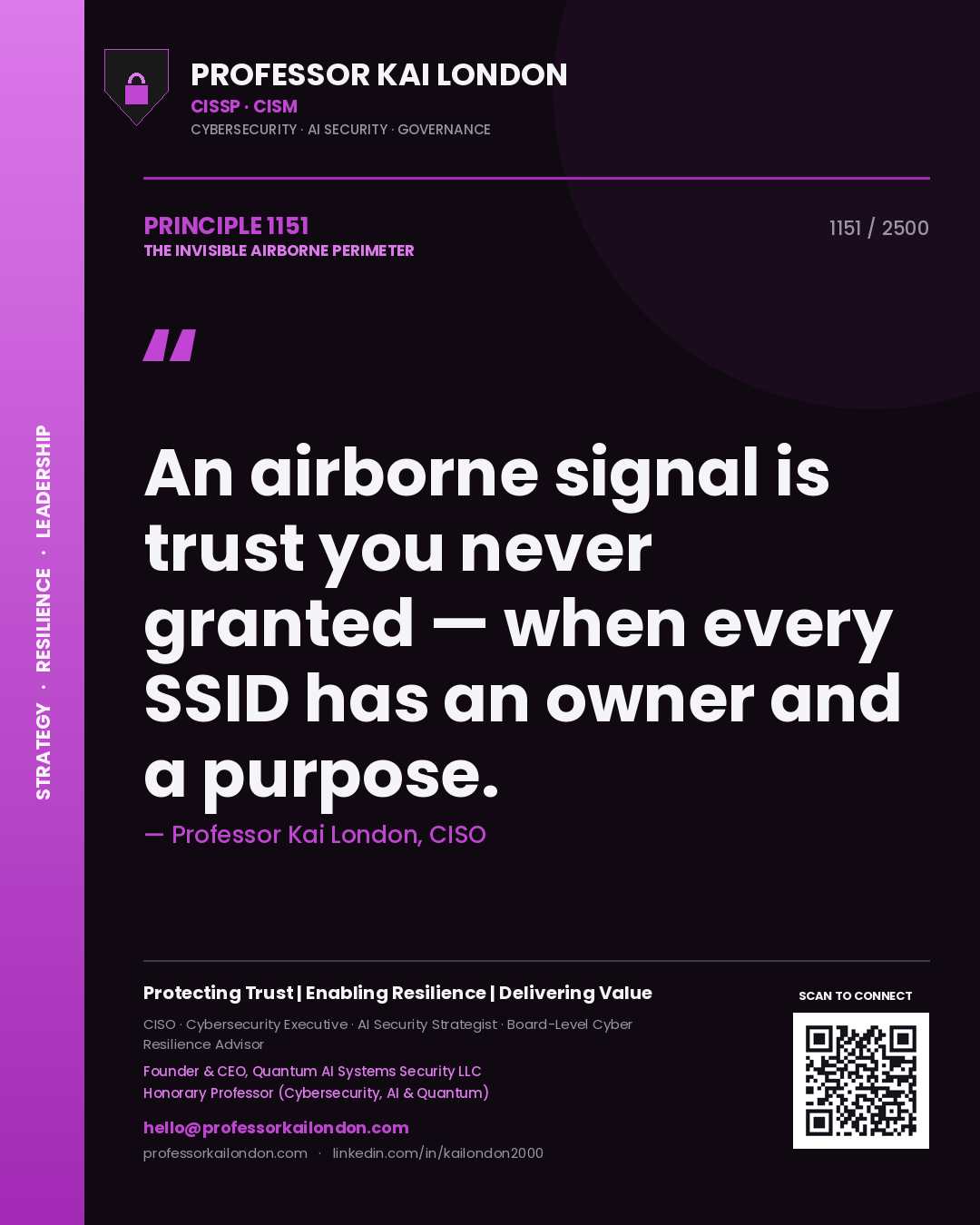 Quote card by Professor Kai London reading 'An airborne signal is trust you never granted — when every SSID has an owner and a purpose.'. From the book The Invisible Airborne Perimeter.