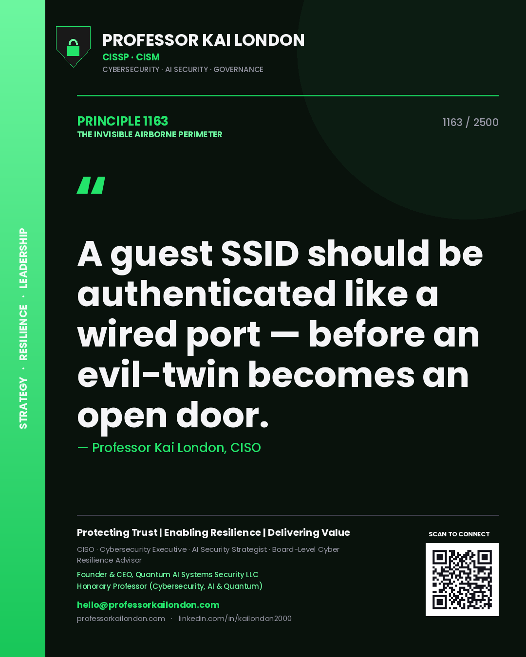 Quote card by Professor Kai London reading 'A guest SSID should be authenticated like a wired port — before an evil-twin becomes an open door.'. From the book The Invisible Airborne Perimeter.
