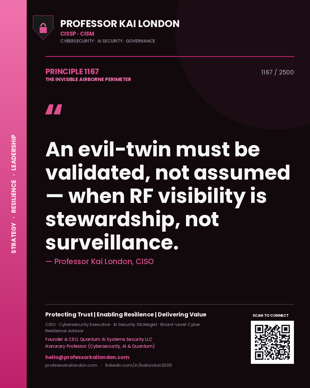 Quote card by Professor Kai London reading 'An evil-twin must be validated, not assumed — when RF visibility is stewardship, not surveillance.'. From the book The Invisible Airborne Perimeter.